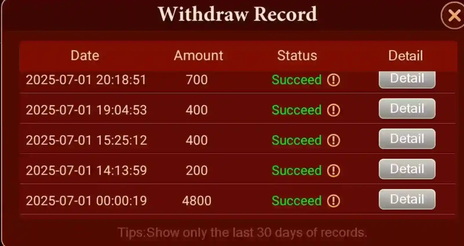 Withdrawal Process Complete Guide 2026 by Rajesh Kumar